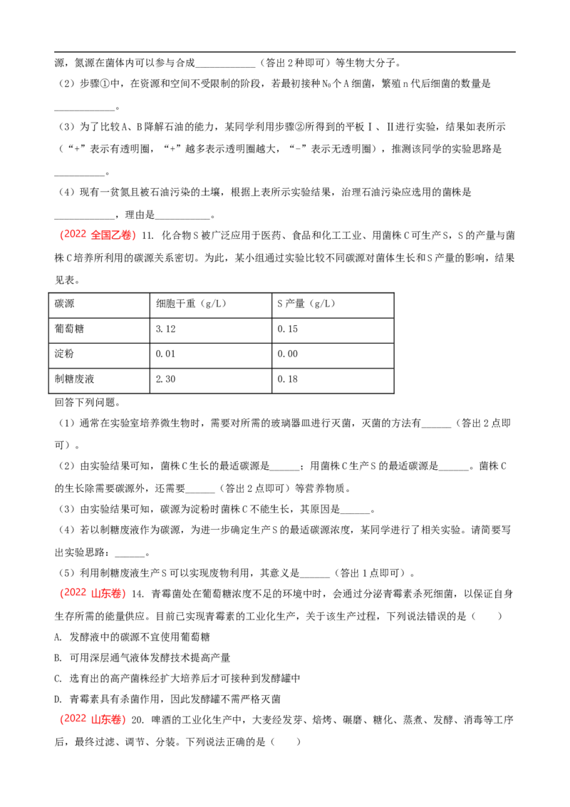 解密17发酵工程（讲义）（学生版）_通用版（老高考）复习资料_2023年复习资料_二轮复习_高频考点解密2023年高考生物二轮复习讲义+分层训练（全国通用）