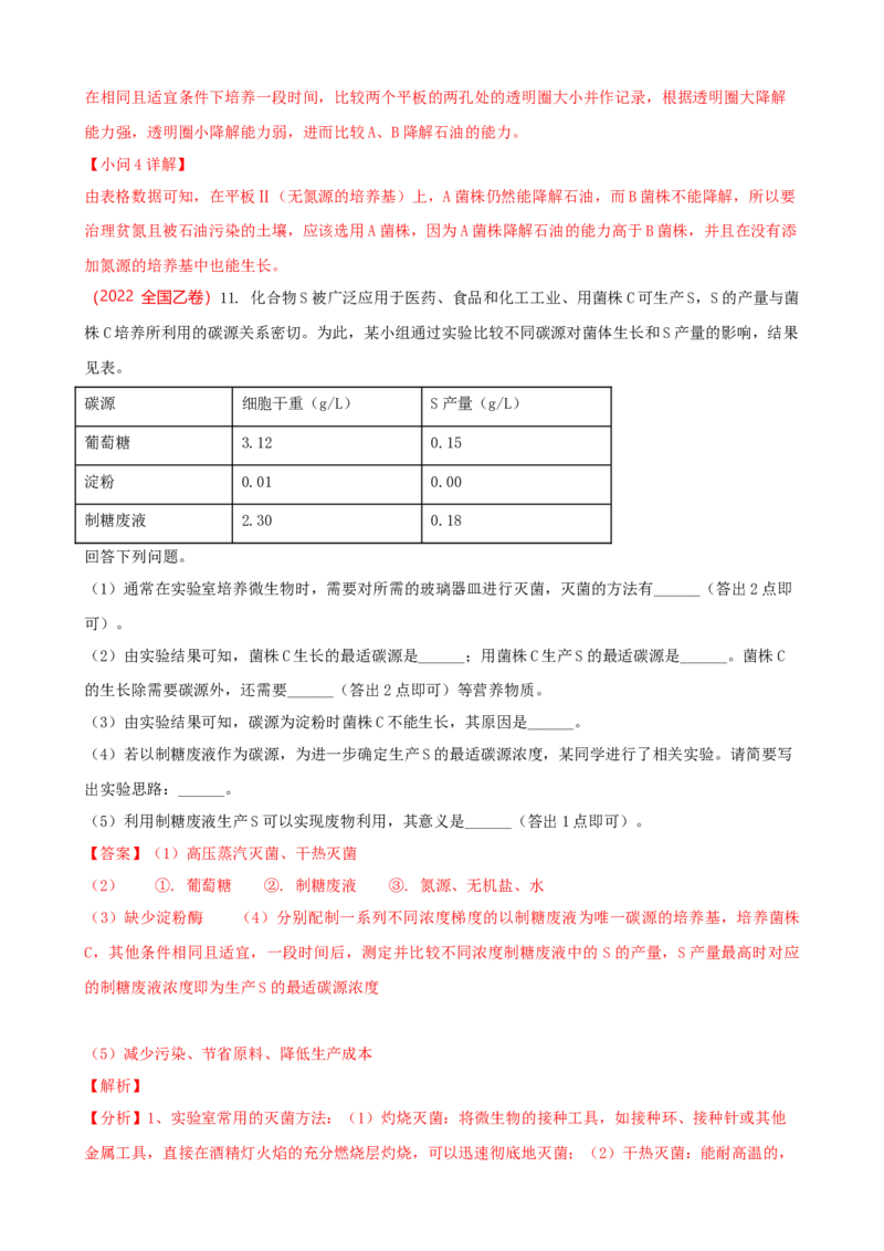 解密17发酵工程（讲义）（教师版）_新高考复习资料_2023年新高考复习资料_二轮复习_高频考点解密2023年高考生物二轮复习讲义+分层训练（全国通用）288808838