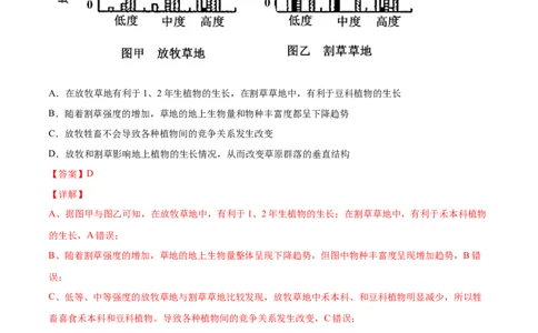 解密20种群和群落（分层训练）（解析版）_新高考复习资料_2021年新高考资料_高频考点解密2021年高考生物二轮复习讲义+分层训练4.7更新