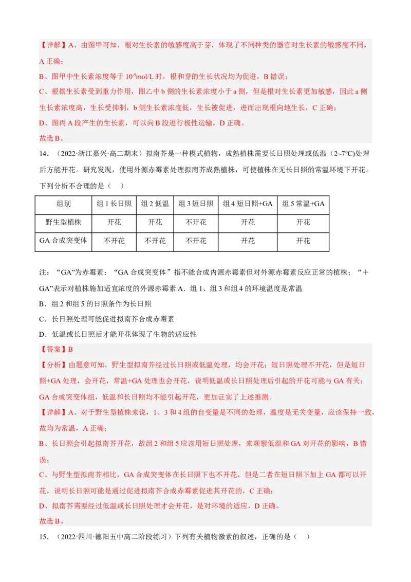 解密14植物生命活动的调节（分层训练)（解析版）_新高考复习资料_2023年新高考复习资料_二轮复习_高频考点解密2023年高考生物二轮复习讲义+分层训练（全国通用）288808838