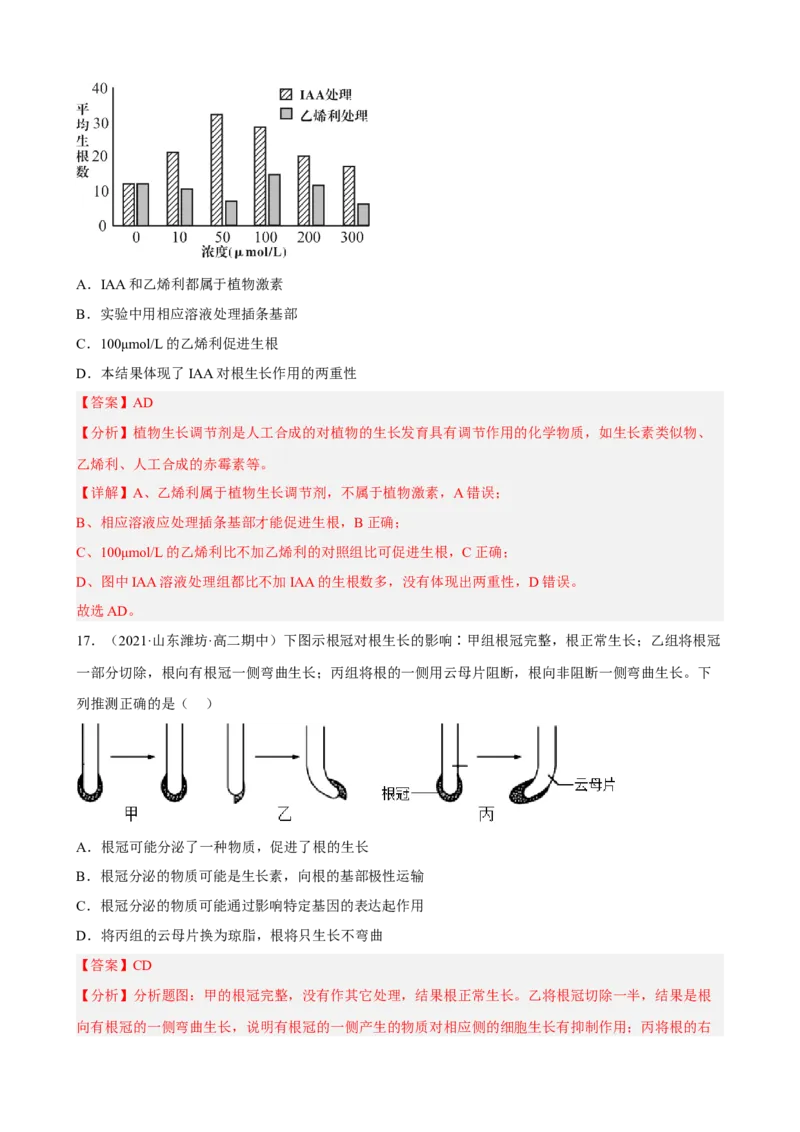 解密14植物生命活动的调节（分层训练)（解析版）_新高考复习资料_2023年新高考复习资料_二轮复习_高频考点解密2023年高考生物二轮复习讲义+分层训练（全国通用）288808838