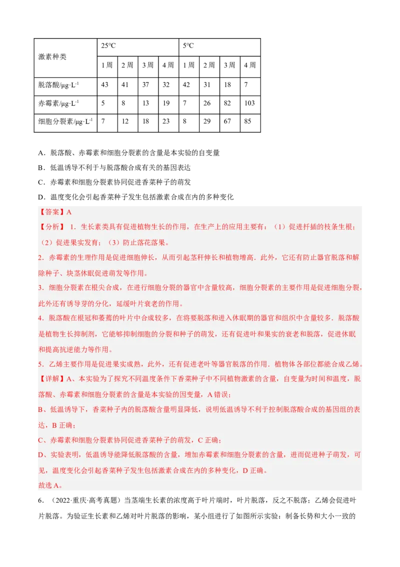 解密14植物生命活动的调节（分层训练)（解析版）_新高考复习资料_2023年新高考复习资料_二轮复习_高频考点解密2023年高考生物二轮复习讲义+分层训练（全国通用）288808838