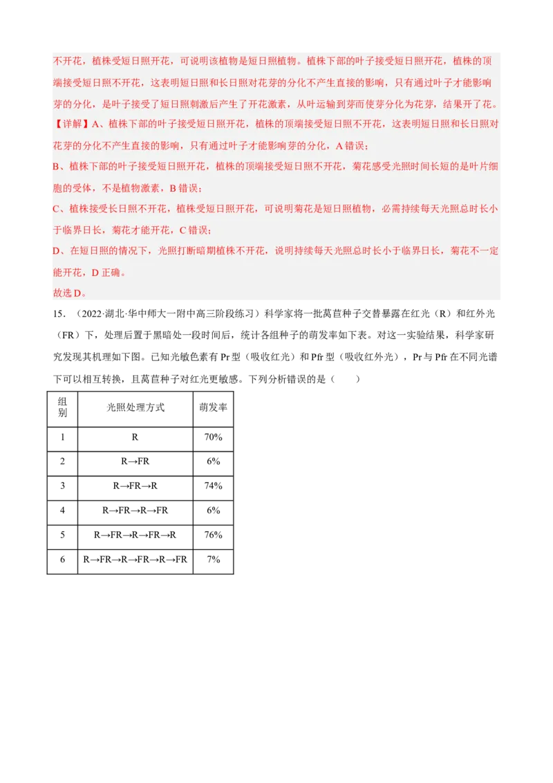 解密14植物生命活动的调节（分层训练)（解析版）_新高考复习资料_2023年新高考复习资料_二轮复习_高频考点解密2023年高考生物二轮复习讲义+分层训练（全国通用）288808838