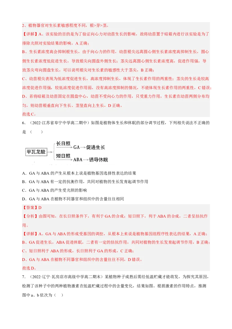 解密14植物生命活动的调节（分层训练)（解析版）_新高考复习资料_2023年新高考复习资料_二轮复习_高频考点解密2023年高考生物二轮复习讲义+分层训练（全国通用）288808838
