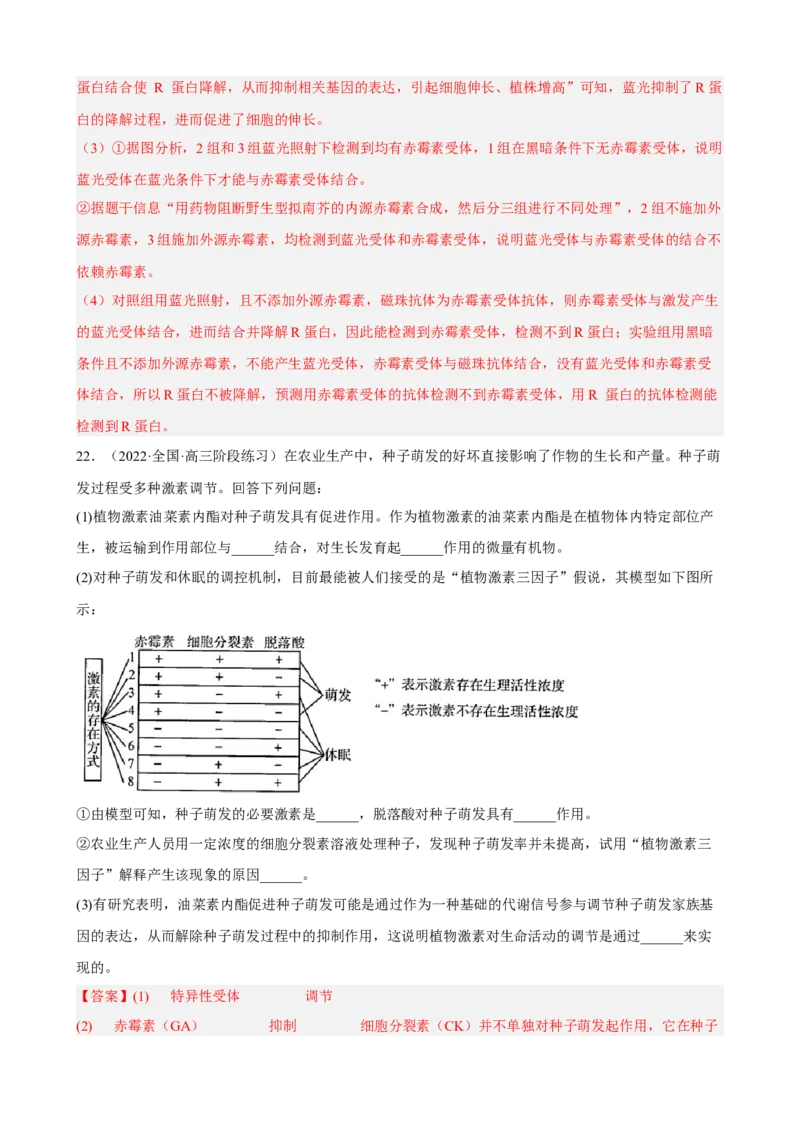 解密14植物生命活动的调节（分层训练)（解析版）_新高考复习资料_2023年新高考复习资料_二轮复习_高频考点解密2023年高考生物二轮复习讲义+分层训练（全国通用）288808838