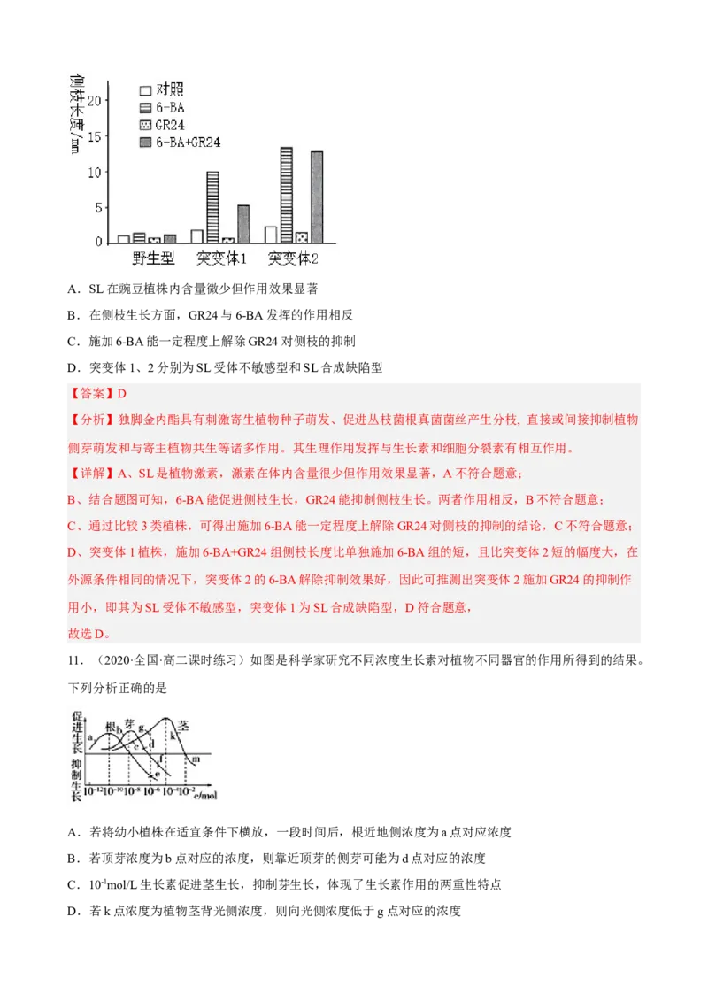 解密14植物生命活动的调节（分层训练)（解析版）_新高考复习资料_2023年新高考复习资料_二轮复习_高频考点解密2023年高考生物二轮复习讲义+分层训练（全国通用）288808838