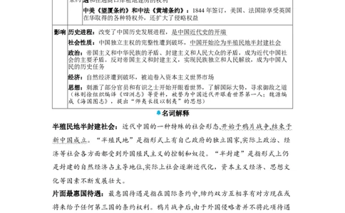 板块五中国近代史第一单元中国开始沦为半殖民地半封建社会知识点+试卷_8历史中考复习_2026年中考复习（更新中）_2026年中考历史一轮复习知识点+试题