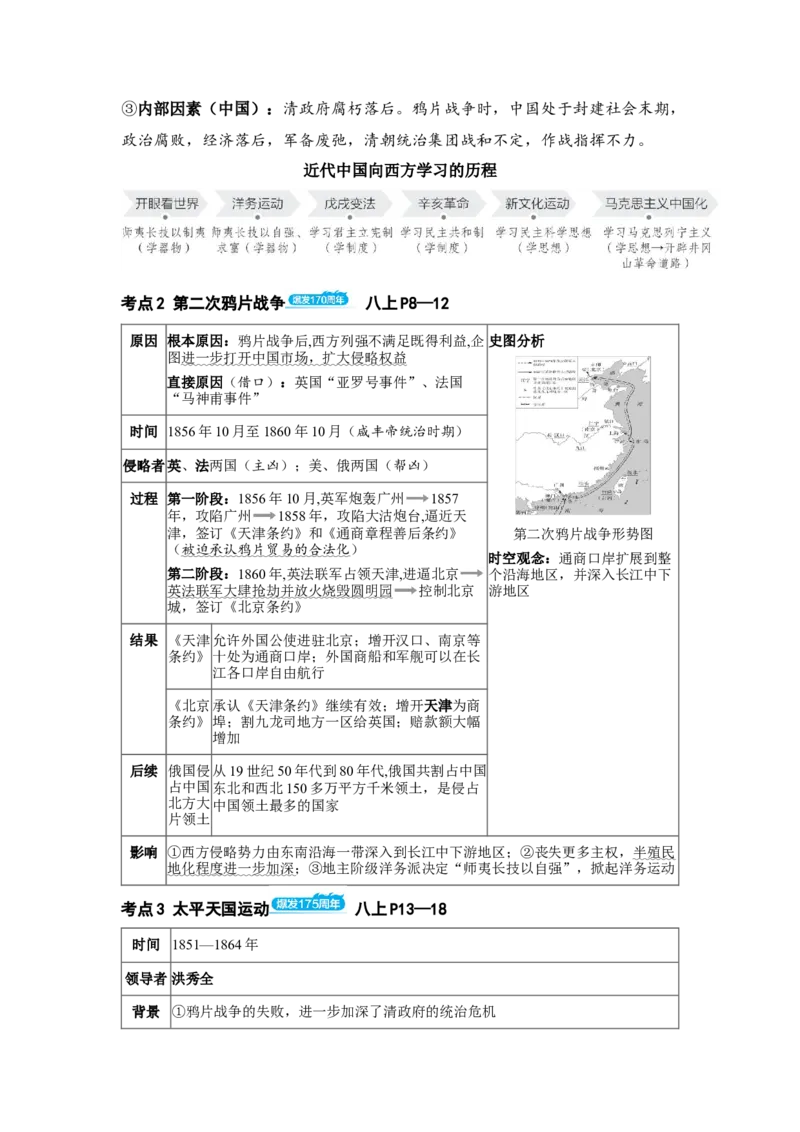 板块五中国近代史第一单元中国开始沦为半殖民地半封建社会知识点+试卷_8历史中考复习_2026年中考复习（更新中）_2026年中考历史一轮复习知识点+试题