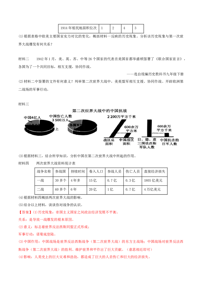 热点01从俄乌战争谈世界政治格局演变（解析版）_8历史中考复习_2023年中考复习资料_专项复习_冲刺中考2023年历史时事热点抢分集训+重难点抢分攻略