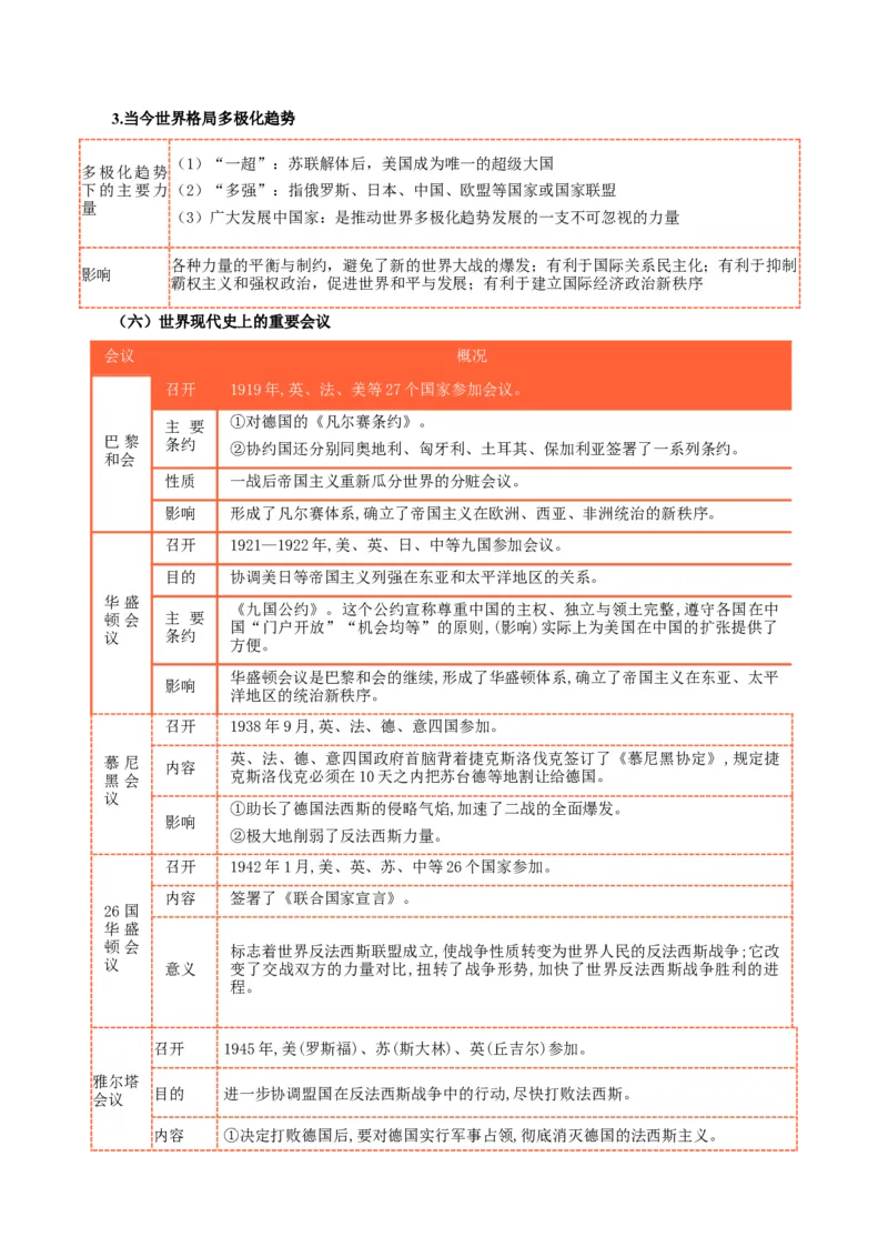 热点01从俄乌战争谈世界政治格局演变（解析版）_8历史中考复习_2023年中考复习资料_专项复习_冲刺中考2023年历史时事热点抢分集训+重难点抢分攻略