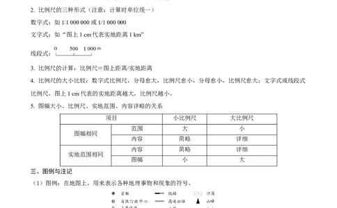 易错点03地图的阅读-备战2023年中考地理考试易错题（解析版）_7地理中考复习_2023年中考复习资料_专项复习_备战2023年中考地理考试易错题