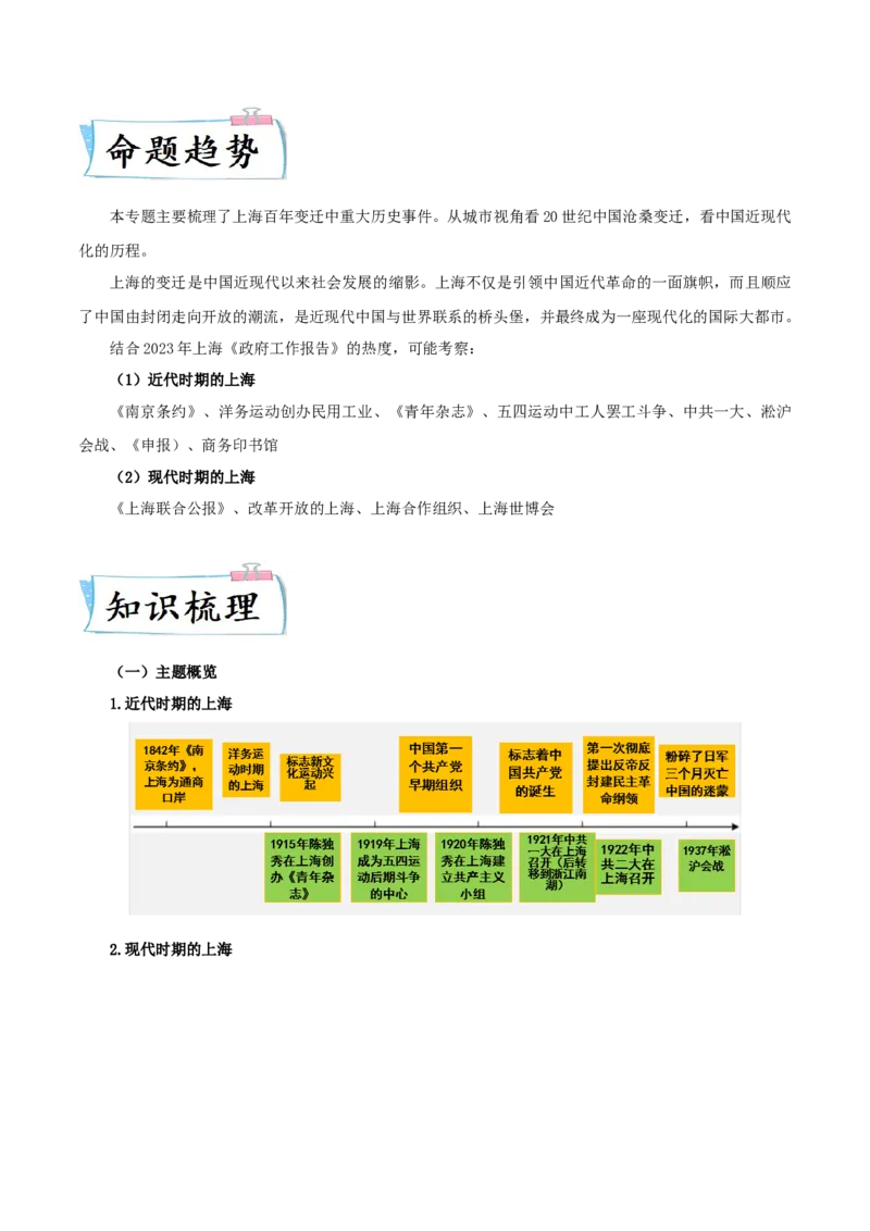 热点06从&ldquo;2023年上海市政府工作报告&rdquo;谈上海的变迁（原卷版）_8历史中考复习_2023年中考复习资料_专项复习_冲刺中考2023年历史时事热点抢分集训+重难点抢分攻略