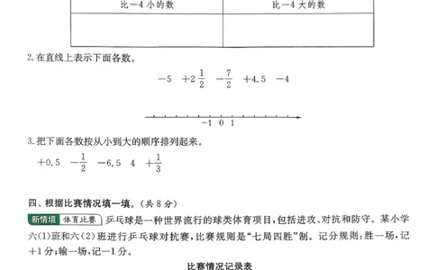 综合提优测评卷数学人教六下_2026春人教数学《实验班提优训练》_26春《实验班提优训练》人教数学6下