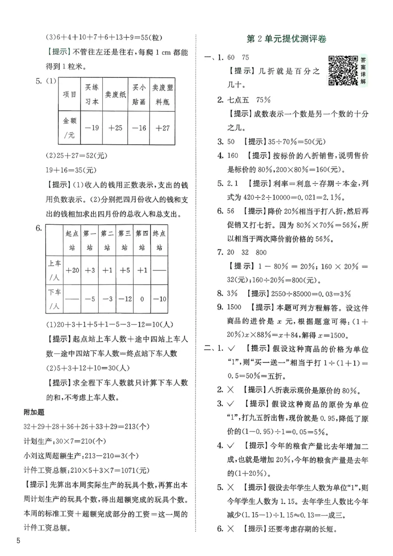综合提优测评卷数学人教六下_2026春人教数学《实验班提优训练》_26春《实验班提优训练》人教数学6下