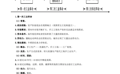 热点07从&ldquo;人民币国际化进程加快&rdquo;谈三次工业（科技）革命与经济全球化（解析版）_8历史中考复习_2023年中考复习资料_专项复习