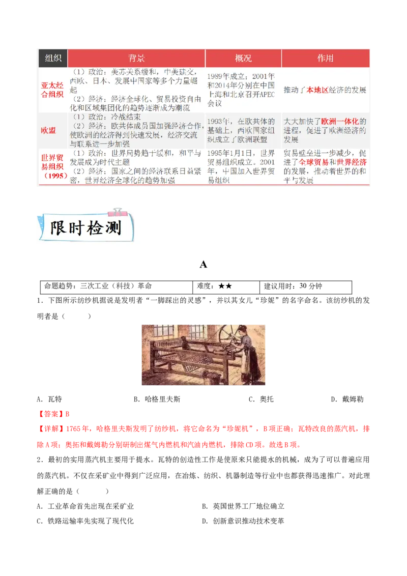热点07从&ldquo;人民币国际化进程加快&rdquo;谈三次工业（科技）革命与经济全球化（解析版）_8历史中考复习_2023年中考复习资料_专项复习