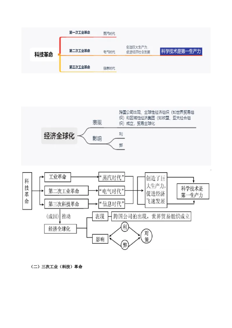 热点07从&ldquo;人民币国际化进程加快&rdquo;谈三次工业（科技）革命与经济全球化（解析版）_8历史中考复习_2023年中考复习资料_专项复习