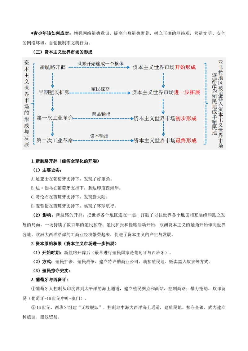热点07从&ldquo;人民币国际化进程加快&rdquo;谈三次工业（科技）革命与经济全球化（解析版）_8历史中考复习_2023年中考复习资料_专项复习