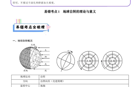 易错点02地球的运动-备战2023年中考地理考试易错题（原卷版）_7地理中考复习_2023年中考复习资料_专项复习_备战2023年中考地理考试易错题