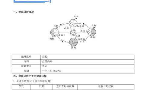 易错点02地球的运动-备战2023年中考地理考试易错题（原卷版）_7地理中考复习_2023年中考复习资料_专项复习_备战2023年中考地理考试易错题