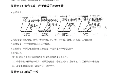 易错点04被子植物的一生-备战2022年中考生物考试易错题（原卷版）_6生物中考复习_2023年中考复习资料_专项复习_备战2022年中考生物考试易错题