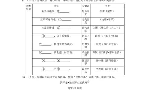 2022年四川省遂宁市中考语文试卷_中考复习资料_语数英物化_1语文中考复习_2025年中考资料_中考真题（近三年）_2022年中考语文试卷130份