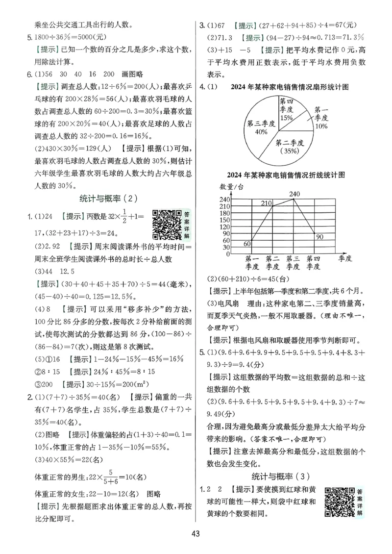 答案解析数学人教六下_2026春季学期_26春人教数学《实验班提优训练》1-6下_26春《实验班提优训练》人教数学6下