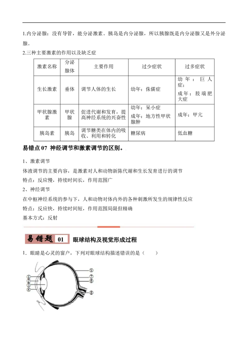 易错点12人体生命活动的调节-备战2022年中考生物考试易错题（解析版）_6生物中考复习_2023年中考复习资料_专项复习_备战2022年中考生物考试易错题