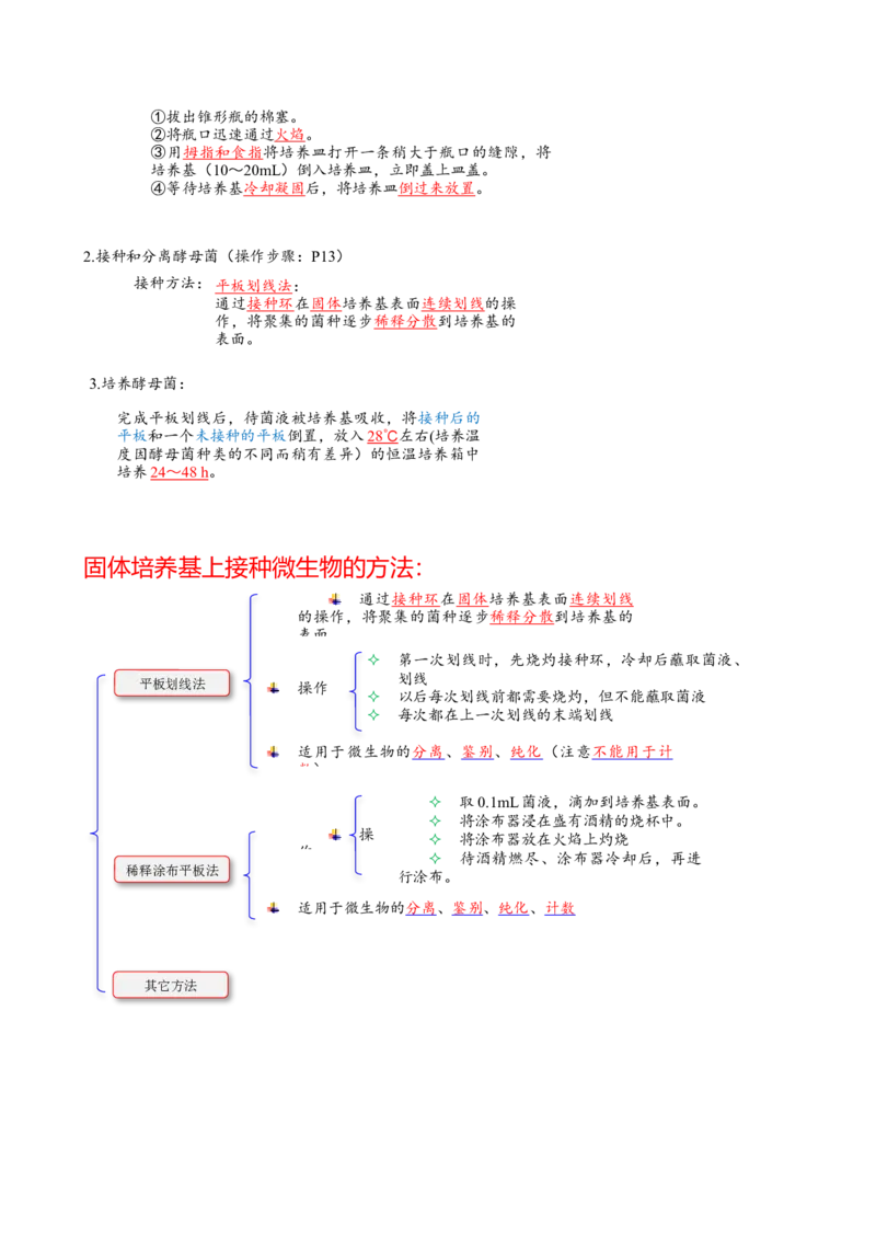 解密17发酵工程（讲义）（学生版）_新高考复习资料_2023年新高考复习资料_二轮复习_高频考点解密2023年高考生物二轮复习讲义+分层训练（全国通用）288808838