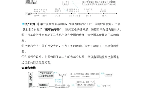 板块三世界现代史第一单元第一次世界大战和战后初期的世界知识点+试卷_8历史中考复习_2026年中考复习（更新中）_2026年中考历史一轮复习知识点+试题