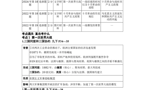 板块三世界现代史第一单元第一次世界大战和战后初期的世界知识点+试卷_8历史中考复习_2026年中考复习（更新中）_2026年中考历史一轮复习知识点+试题