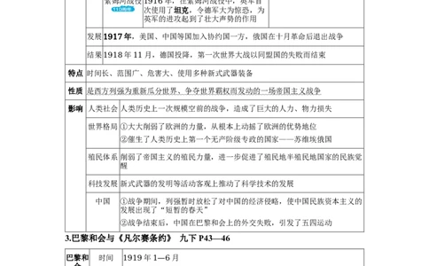 板块三世界现代史第一单元第一次世界大战和战后初期的世界知识点+试卷_8历史中考复习_2026年中考复习（更新中）_2026年中考历史一轮复习知识点+试题