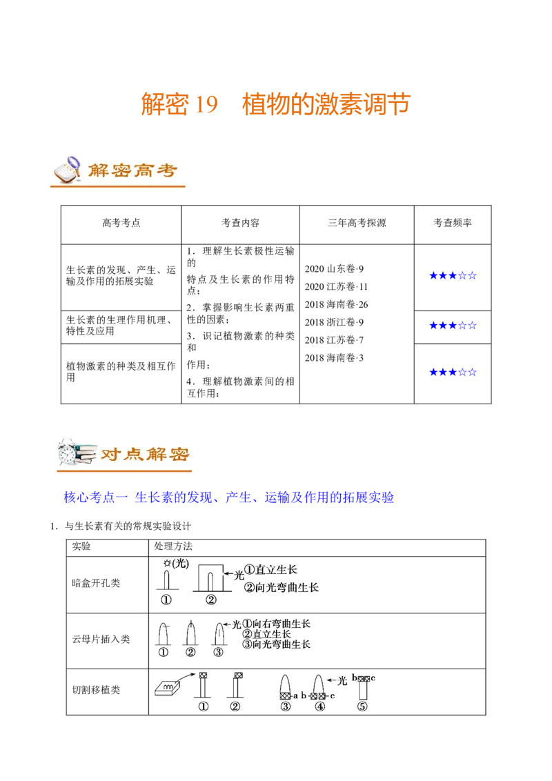 解密19植物的激素调节（讲义）-高频考点解密2021年高考生物二轮复习讲义+分层训练_新高考复习资料_2021年新高考资料_高频考点解密2021年高考生物二轮复习讲义+分层训练4.7更新