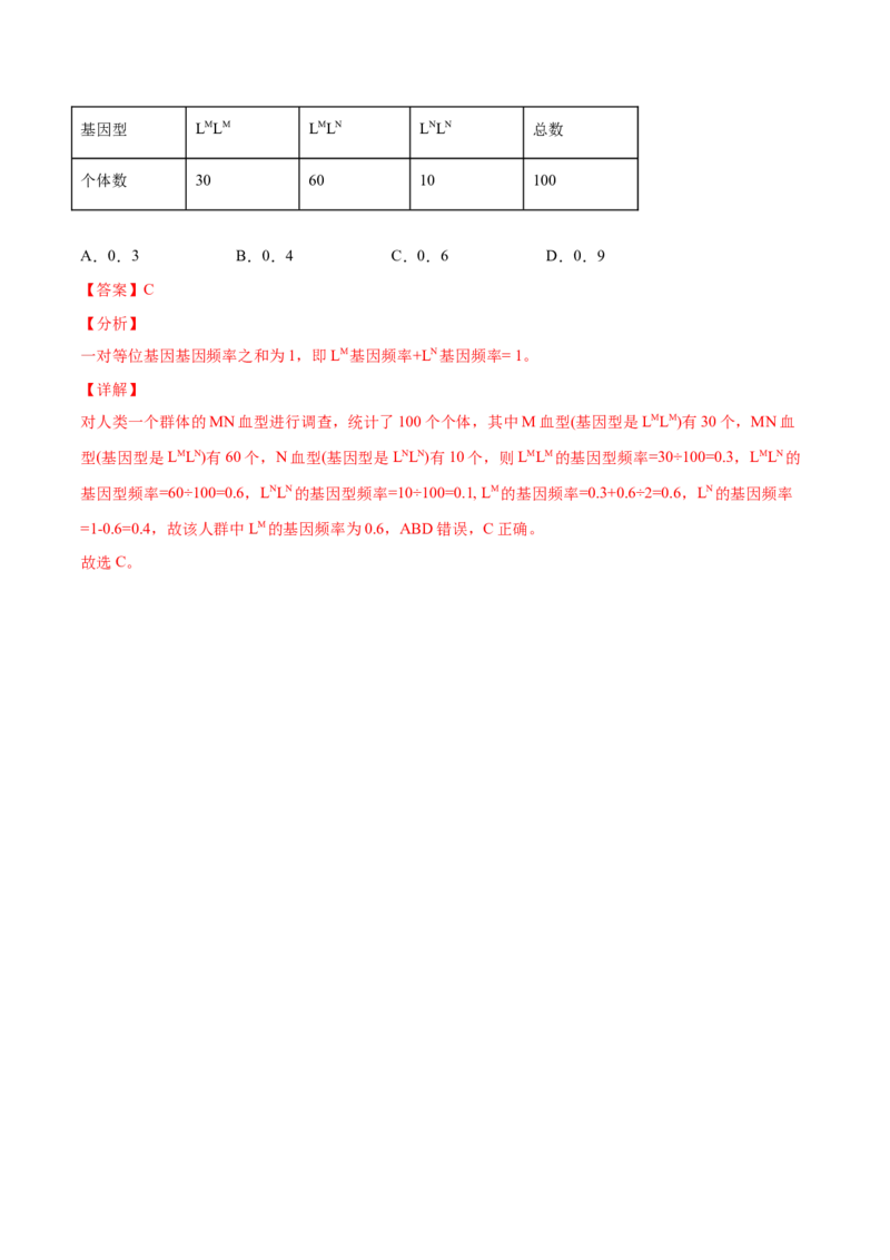 解密14生物的进化（分层训练）（解析版）_新高考复习资料_2021年新高考资料_高频考点解密2021年高考生物二轮复习讲义+分层训练4.7更新