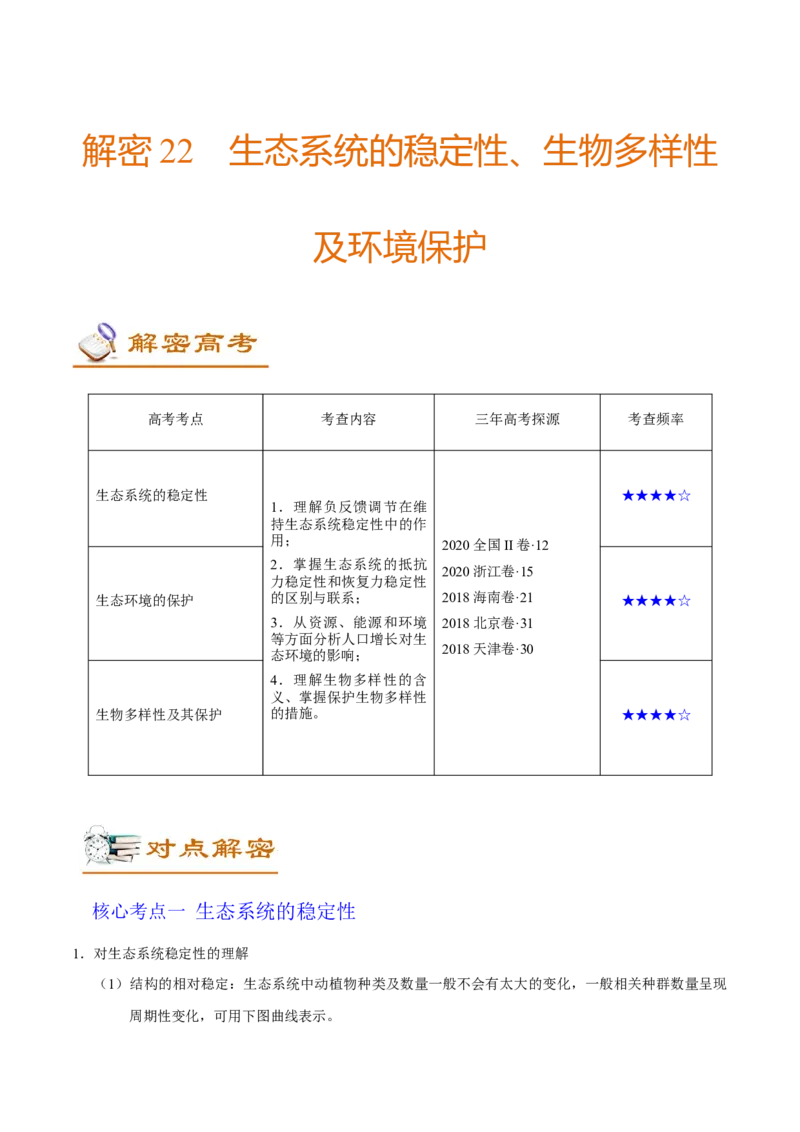 解密22生态系统的稳定性、生物多样性及环境保护（讲义）-高频考点解密2021年高考生物二轮复习讲义+分层训练_新高考复习资料_2021年新高考资料