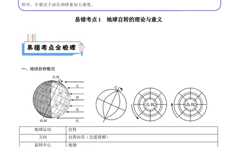 易错点02地球的运动-备战2023年中考地理考试易错题（解析版）_7地理中考复习_2023年中考复习资料_专项复习_备战2023年中考地理考试易错题