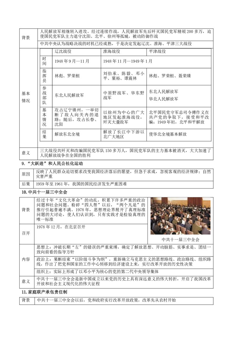 热点052023年周年历史事件（解析版）_8历史中考复习_2023年中考复习资料_专项复习_冲刺中考2023年历史时事热点抢分集训+重难点抢分攻略