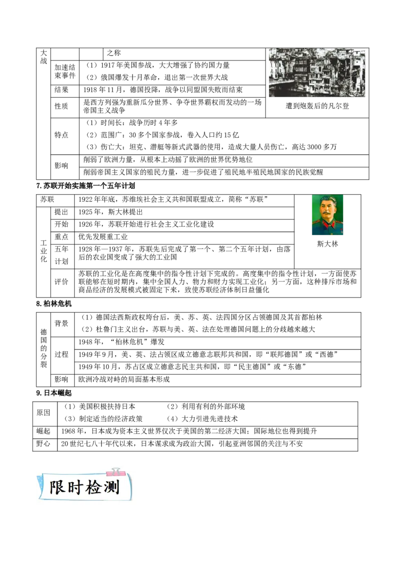 热点052023年周年历史事件（解析版）_8历史中考复习_2023年中考复习资料_专项复习_冲刺中考2023年历史时事热点抢分集训+重难点抢分攻略