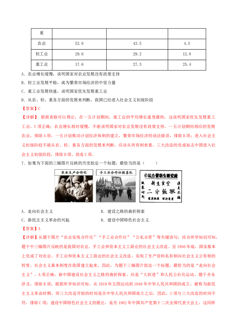 热点052023年周年历史事件（解析版）_8历史中考复习_2023年中考复习资料_专项复习_冲刺中考2023年历史时事热点抢分集训+重难点抢分攻略