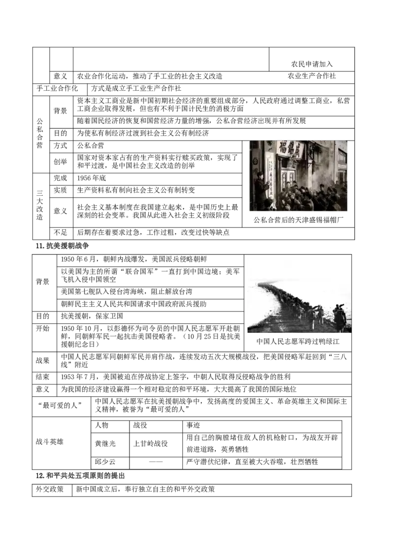 热点052023年周年历史事件（解析版）_8历史中考复习_2023年中考复习资料_专项复习_冲刺中考2023年历史时事热点抢分集训+重难点抢分攻略
