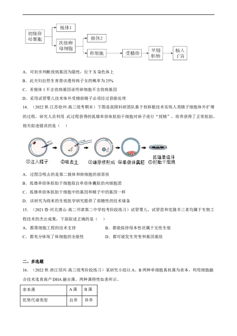 解密18细胞工程（分层训练)（原版卷）_通用版（老高考）复习资料_2023年复习资料_二轮复习_高频考点解密2023年高考生物二轮复习讲义+分层训练（全国通用）