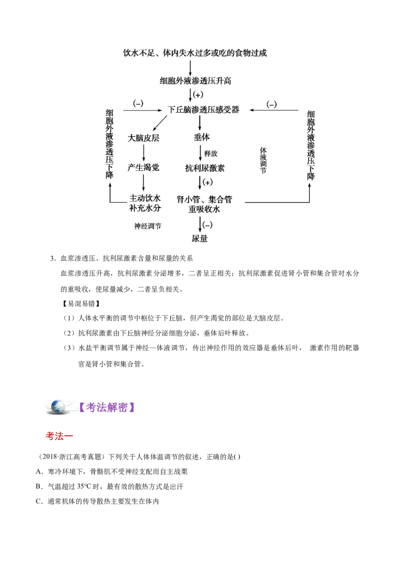 解密15人体的内环境与稳态（讲义）-高频考点解密2021年高考生物二轮复习讲义+分层训练_新高考复习资料_2021年新高考资料