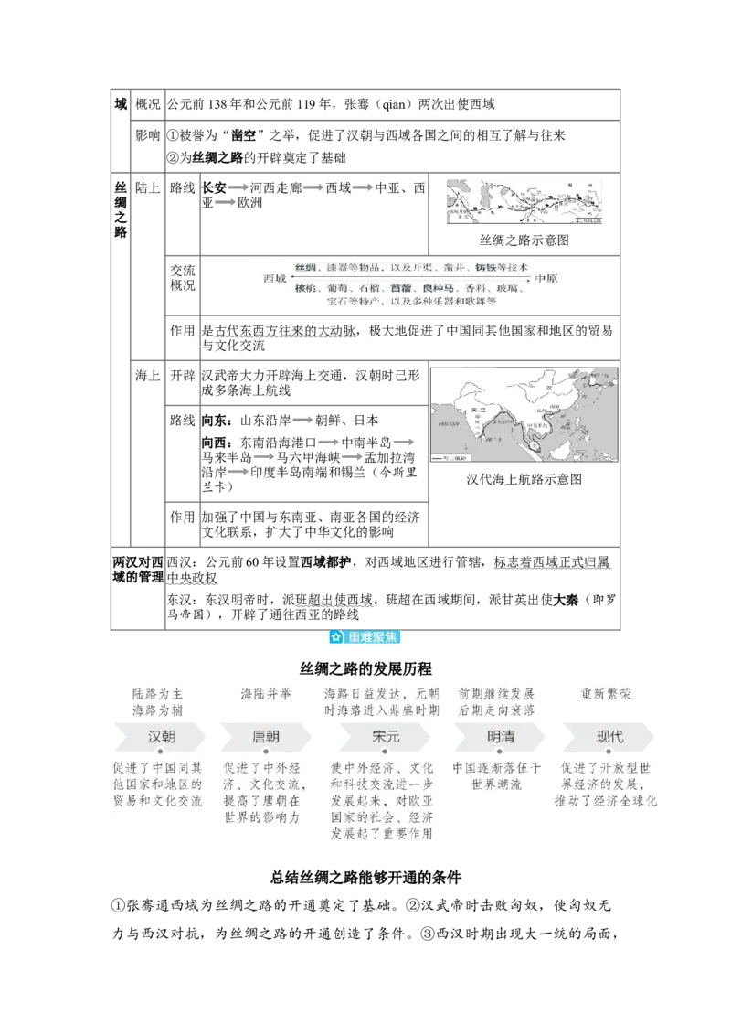 板块四中国古代史第三单元秦汉时期：统一多民族国家的建立和巩固知识点+试卷_8历史中考复习_2026年中考复习（更新中）_2026年中考历史一轮复习知识点+试题