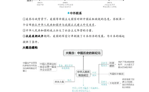 板块六中国现代史第一单元中华人民共和国的成立和巩固知识点+试卷_8历史中考复习_2026年中考复习（更新中）_2026年中考历史一轮复习知识点+试题