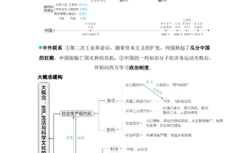 板块二世界近代史第五单元第二次工业革命和近代科学文化知识点+试卷_8历史中考复习_2026年中考复习（更新中）_2026年中考历史一轮复习知识点+试题