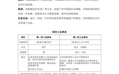 板块二世界近代史第五单元第二次工业革命和近代科学文化知识点+试卷_8历史中考复习_2026年中考复习（更新中）_2026年中考历史一轮复习知识点+试题
