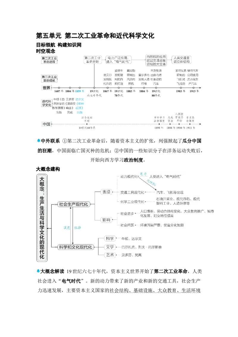 板块二世界近代史第五单元第二次工业革命和近代科学文化知识点+试卷_8历史中考复习_2026年中考复习（更新中）_2026年中考历史一轮复习知识点+试题