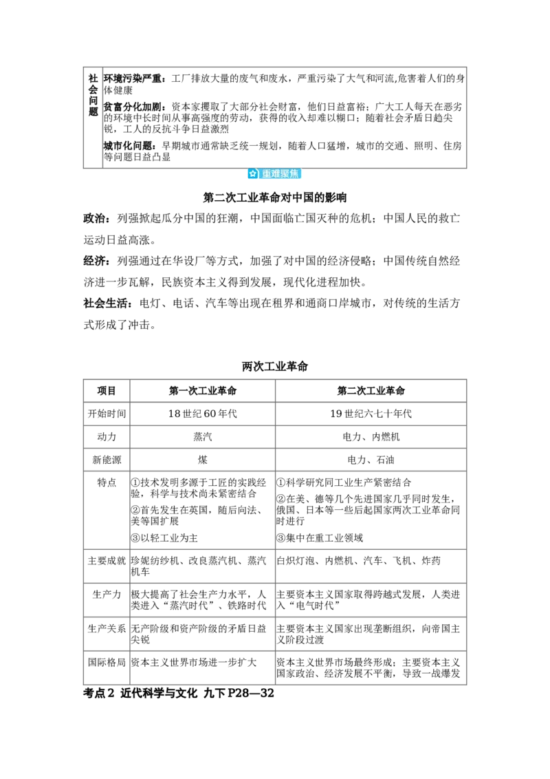 板块二世界近代史第五单元第二次工业革命和近代科学文化知识点+试卷_8历史中考复习_2026年中考复习（更新中）_2026年中考历史一轮复习知识点+试题