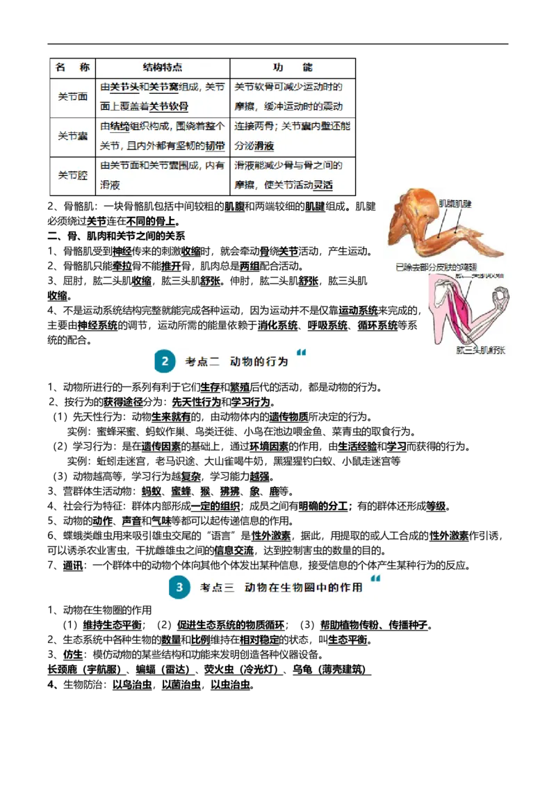 清单09动物的运动和行为+动物在生物圈中的作用（3大考点+4大高频命题点）（学生版）_6生物中考复习_2024年中考复习资料_一轮复习资料_完口袋书2024年中考生物一轮复习知识清单