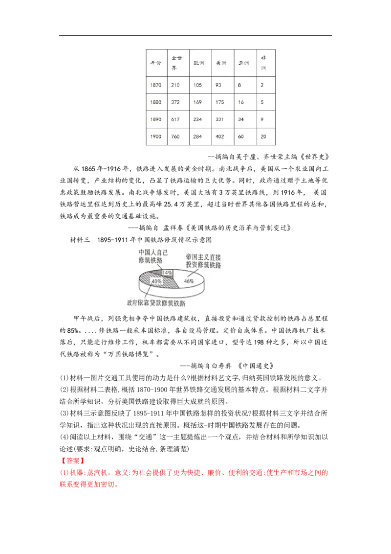 热点13++雅万高铁成功试验运行-2023年中考历史热点&middot;重点&middot;难点专练（全国通用）_8历史中考复习_2023年中考复习资料_专项复习_2023年中考历史热点&middot;重点&middot;难点专练（全国通用）